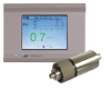 Orbisphere LDO Sensor-Kit K1100, 0 - 40 ppm, Controller 410 (Panelmontage), ¼
